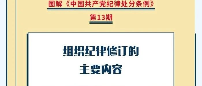 圖解紀(jì)律處分條例丨組織紀(jì)律修訂的主要內(nèi)容